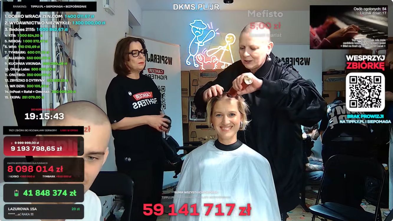 Aleksandra Domańska goli się na łyso