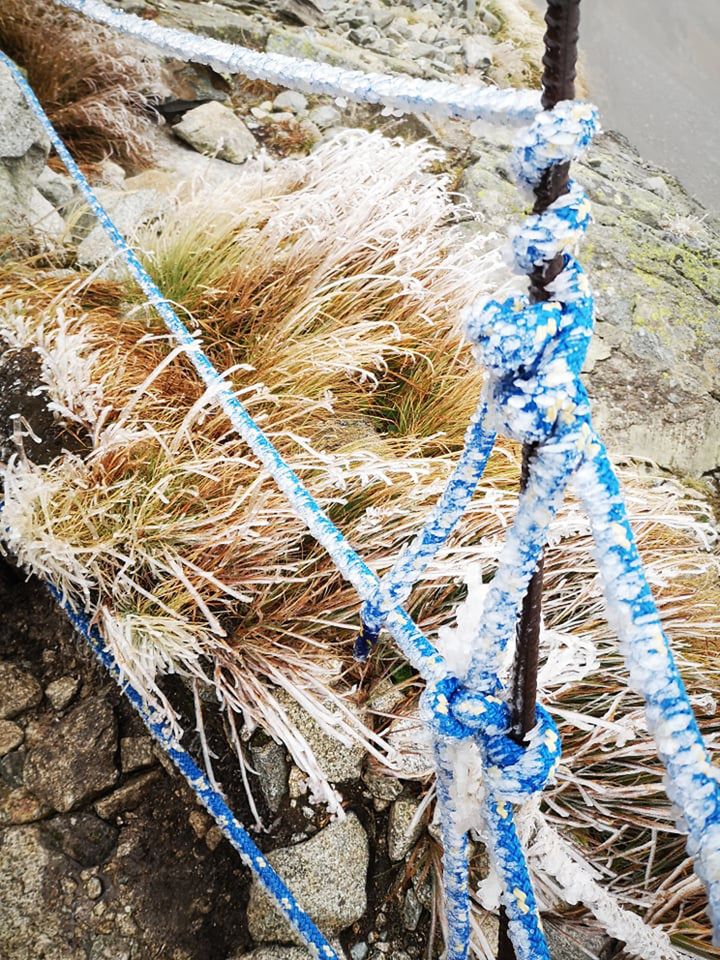 Aktualne Warunki w Górach