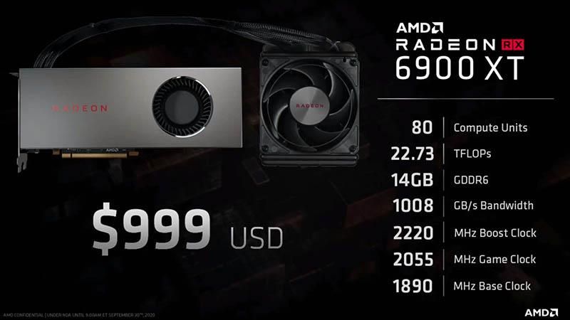 AMD Radeon RX 6900 XT - fałszywy slajd
