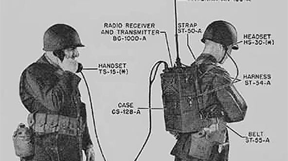Gadżetomania TV: Czy wiesz kto wynalazł walki-talkie? 1