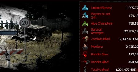 Milion graczy gra już w DayZ - dlatego przestanie być modem, a zostanie samodzielną grą