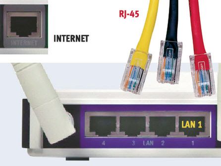 Router opanowany