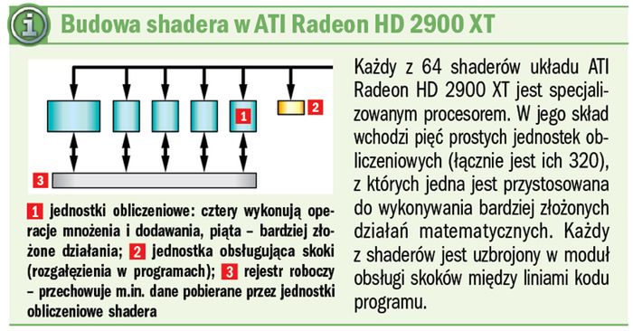 Dobra klasa średnia