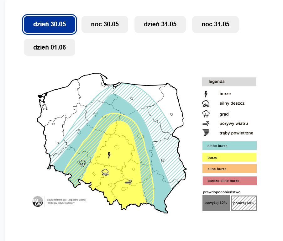 Prognoza burz IMGW