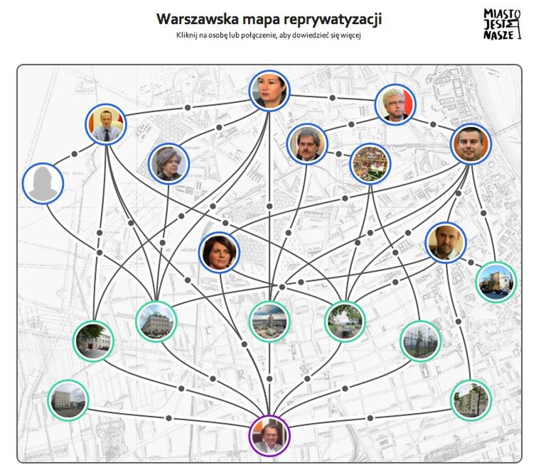 Warszawska mapa reprywatyzacji [infografiki]
