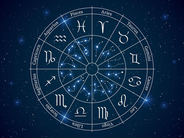 Znak zodiaku baran