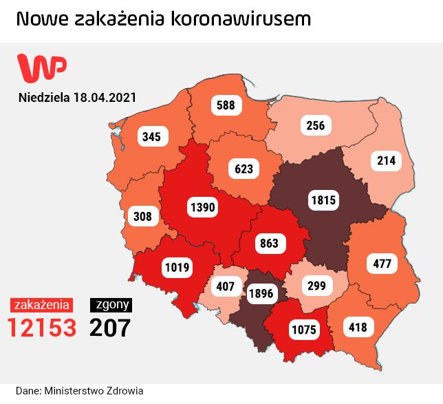 Najnowszy raport MZ o koronawirusie. W danych widać spadki