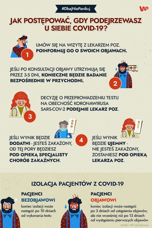 covid