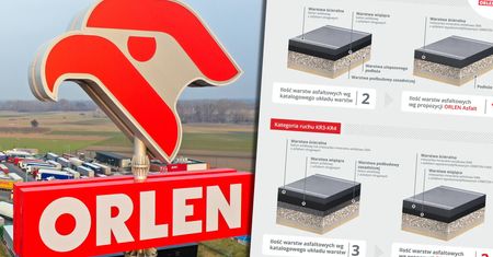 Nowy asfalt od Orlenu. Spółka testuje rozwiązania, jakich jeszcze w Polsce nie było