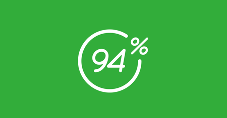94% - szlifowanie języka obcego przez zabawę w skojarzenia