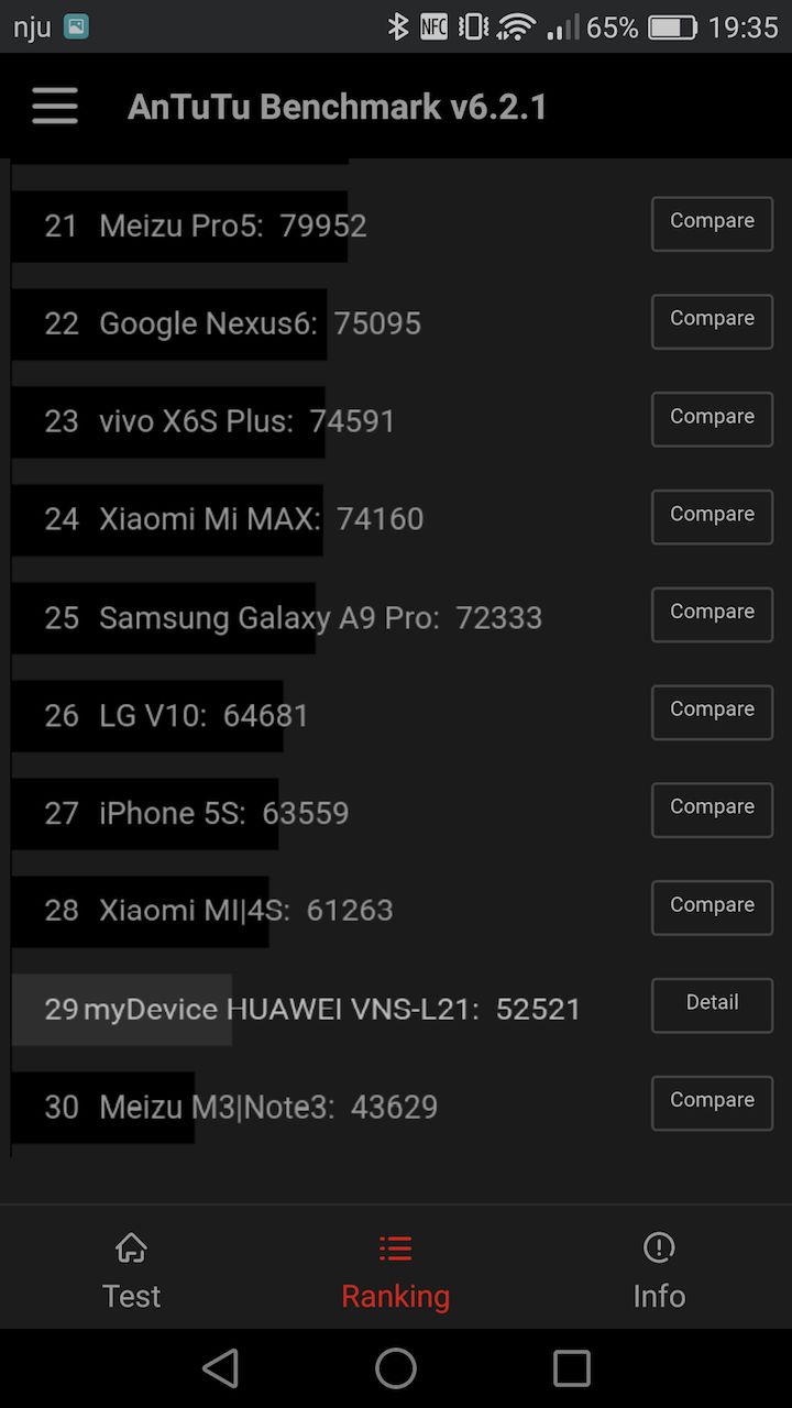 Huawei P9 lite to gwarancja dobrze wydanych pieniędzy [Test i recenzja] 9
