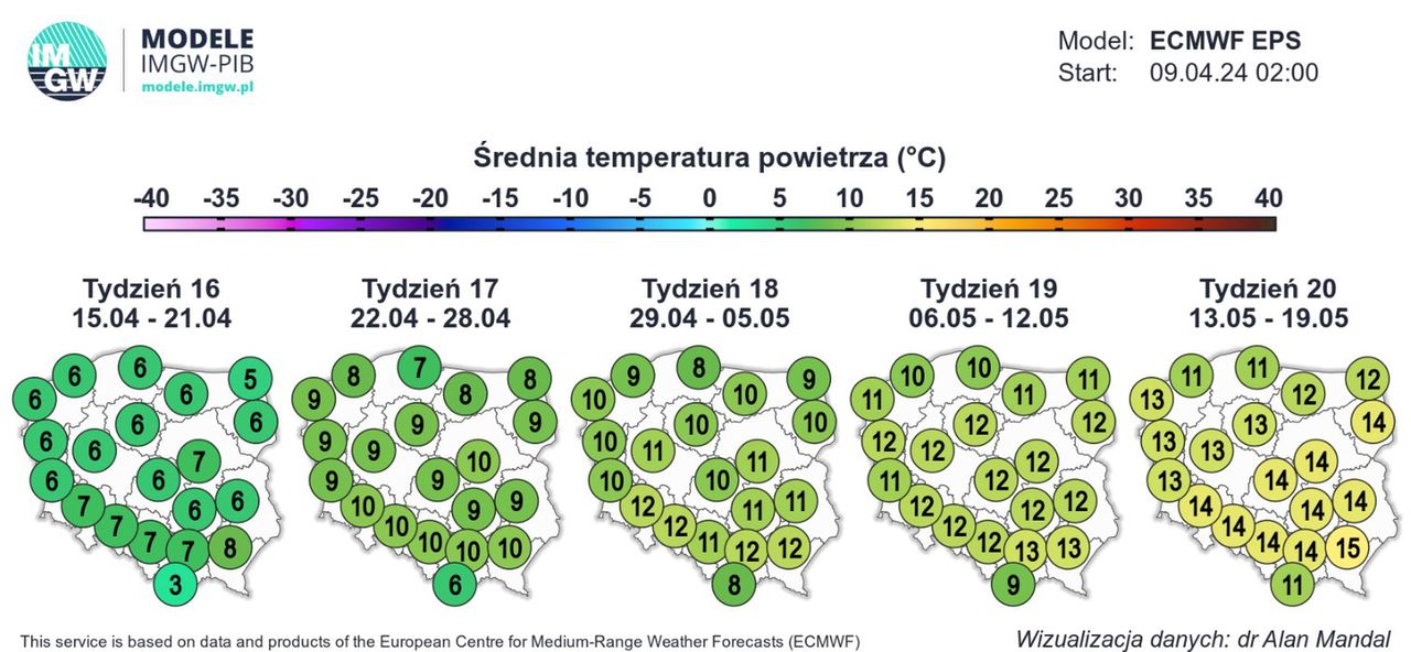 Pogoda na weekend majowy. Średnia temperatura poniżej norm