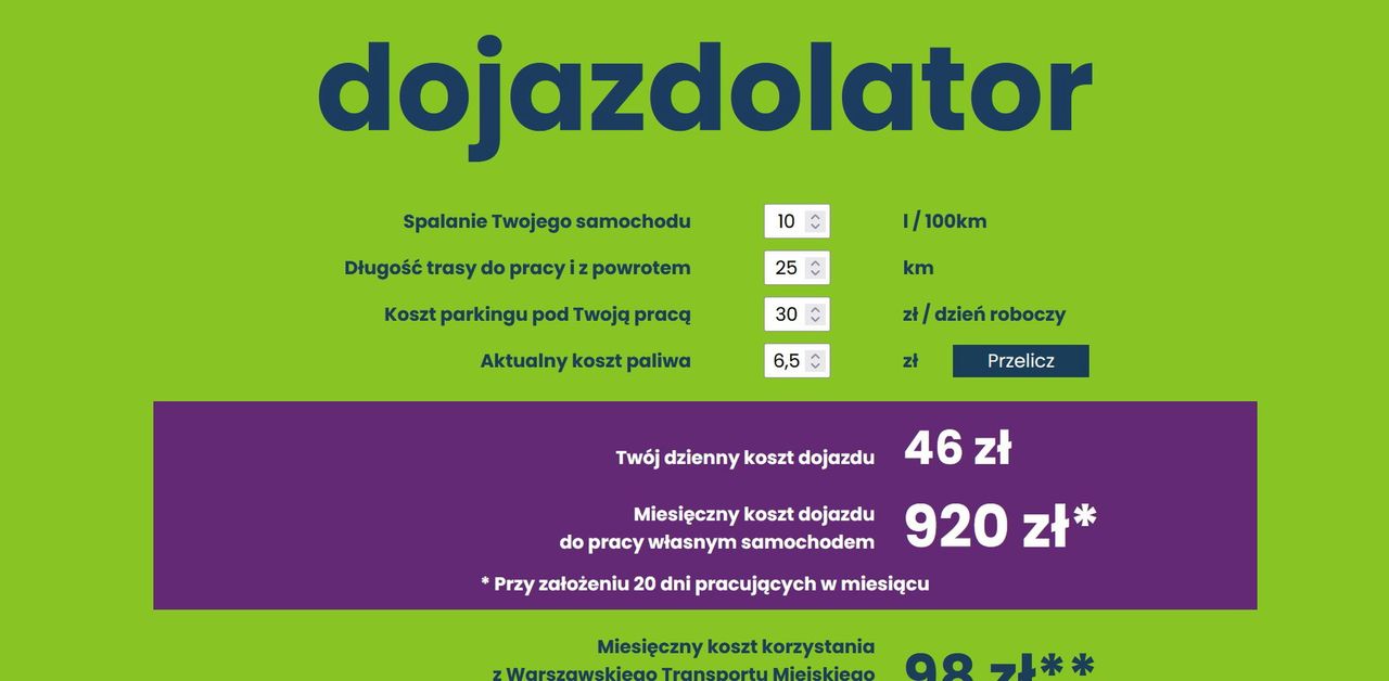 Interaktywne narzędzie internetowe do obliczania kosztów dojazdu do pracy