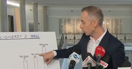 Opozycja grzmi ws. TVP. "Skala nieprawidłowości gigantyczna"