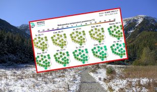 Pogoda w długi weekend. Zapowiadają dużą zmianę