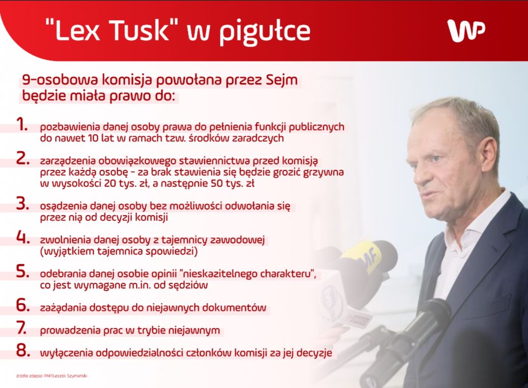 "Lex Tusk" w pigułce