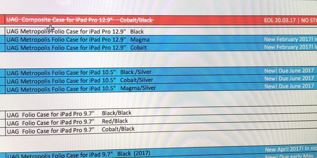 Nowy iPad Pro już w czerwcu? źródło: bgr.com
