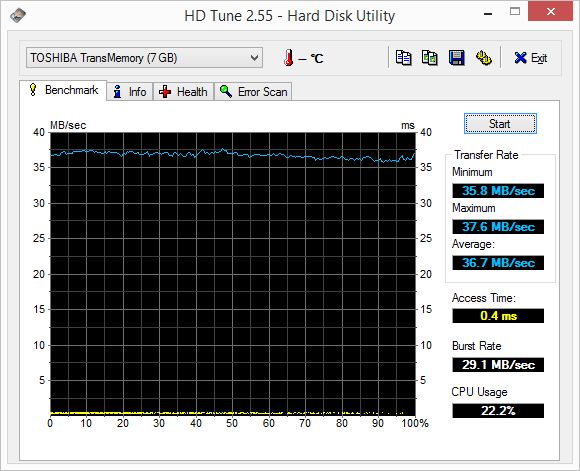 Toshiba USB 3.0 HDT