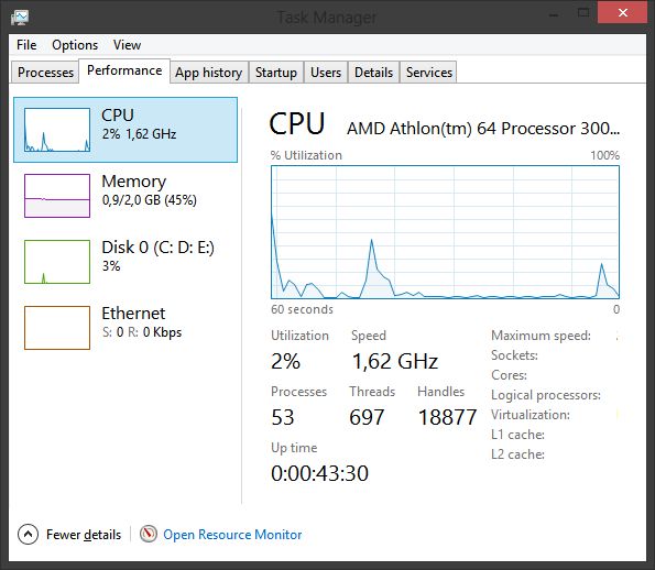 Manager Zadań -- tryb duży z widocznymi szczegółami np CPU