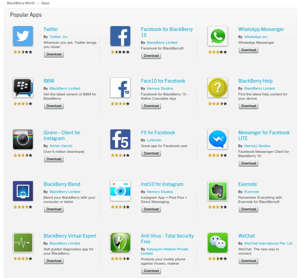 Popularne aplikacje w BlackBerry World. Czego można chcieć więcej?