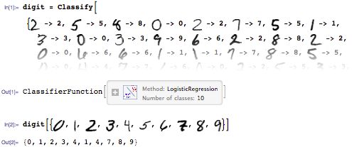 350110112167716801