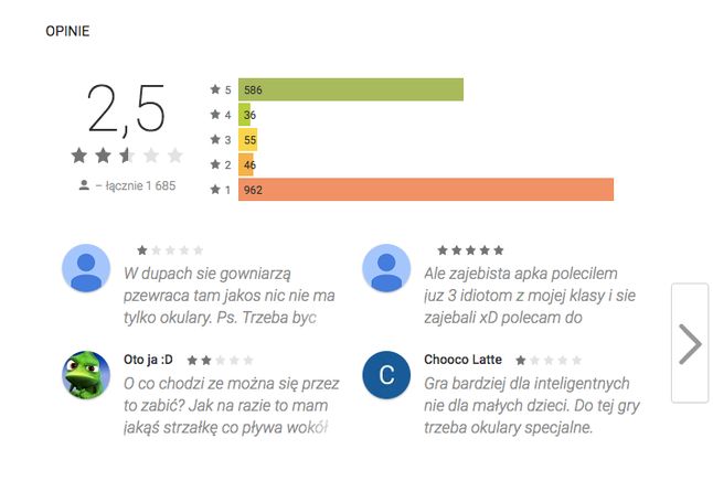Oceny gry Blue whale VR w Google Play wraz z komentarzami