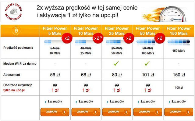 Nihil novi...