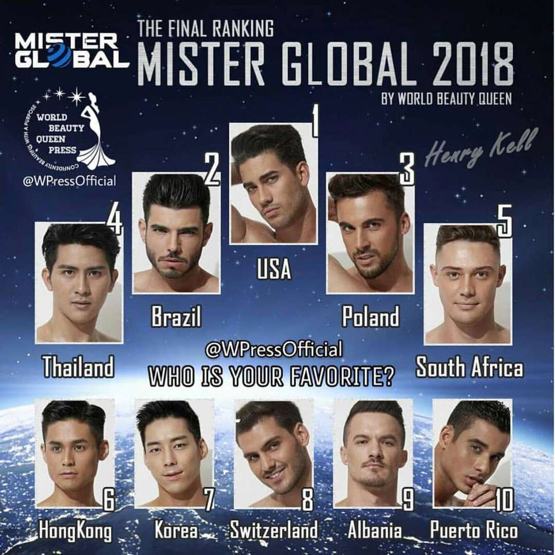 Jakub Kucner - Mister Global 2018