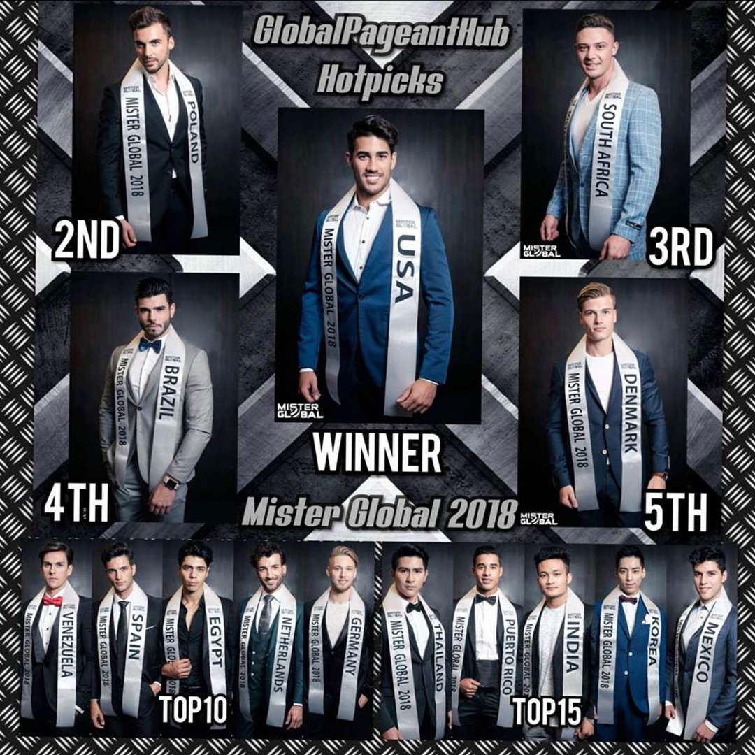 Jakub Kucner - Mister Global 2018