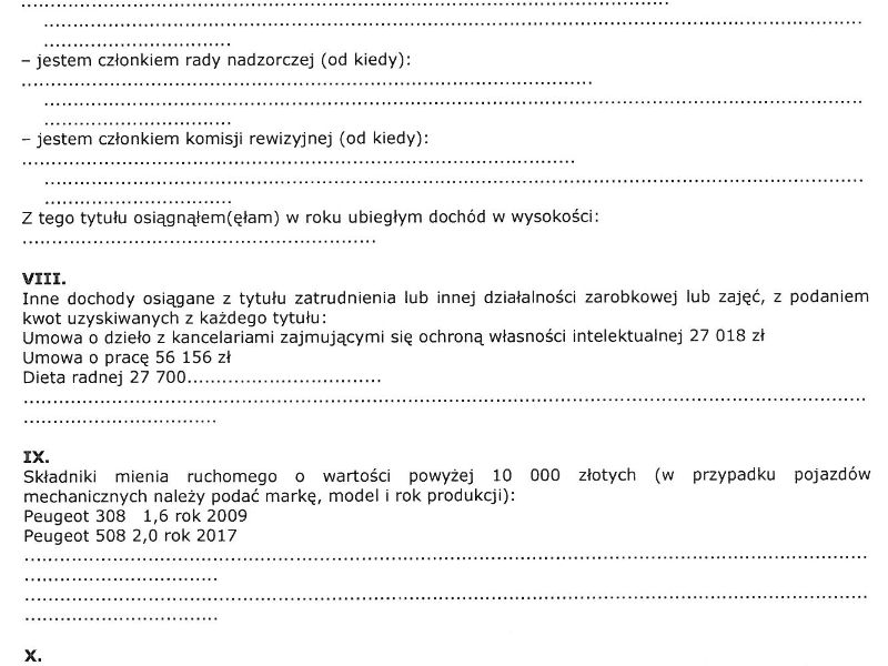 Ostatnie oświadczenie majątkowe Romualdy Wąsik