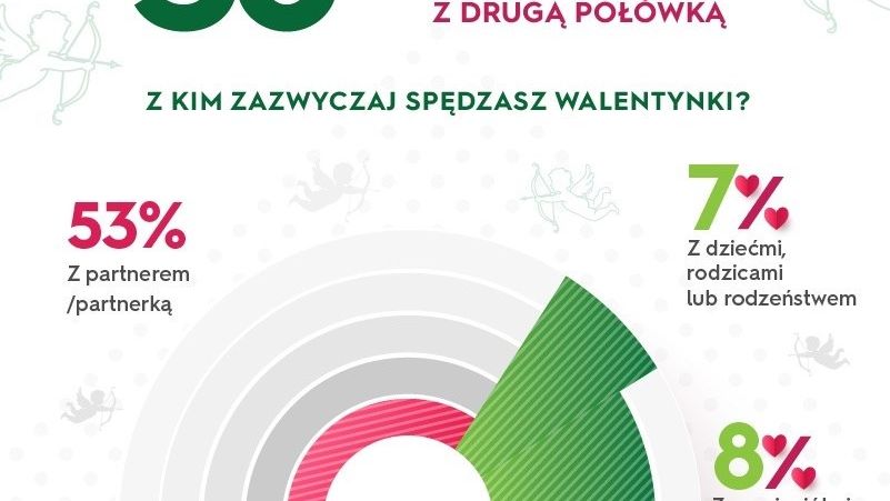 reklama