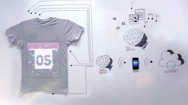 TshirtOS - koszulka z dostępem do Internetu 1