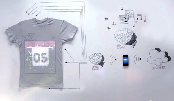 TshirtOS - koszulka z dostępem do Internetu