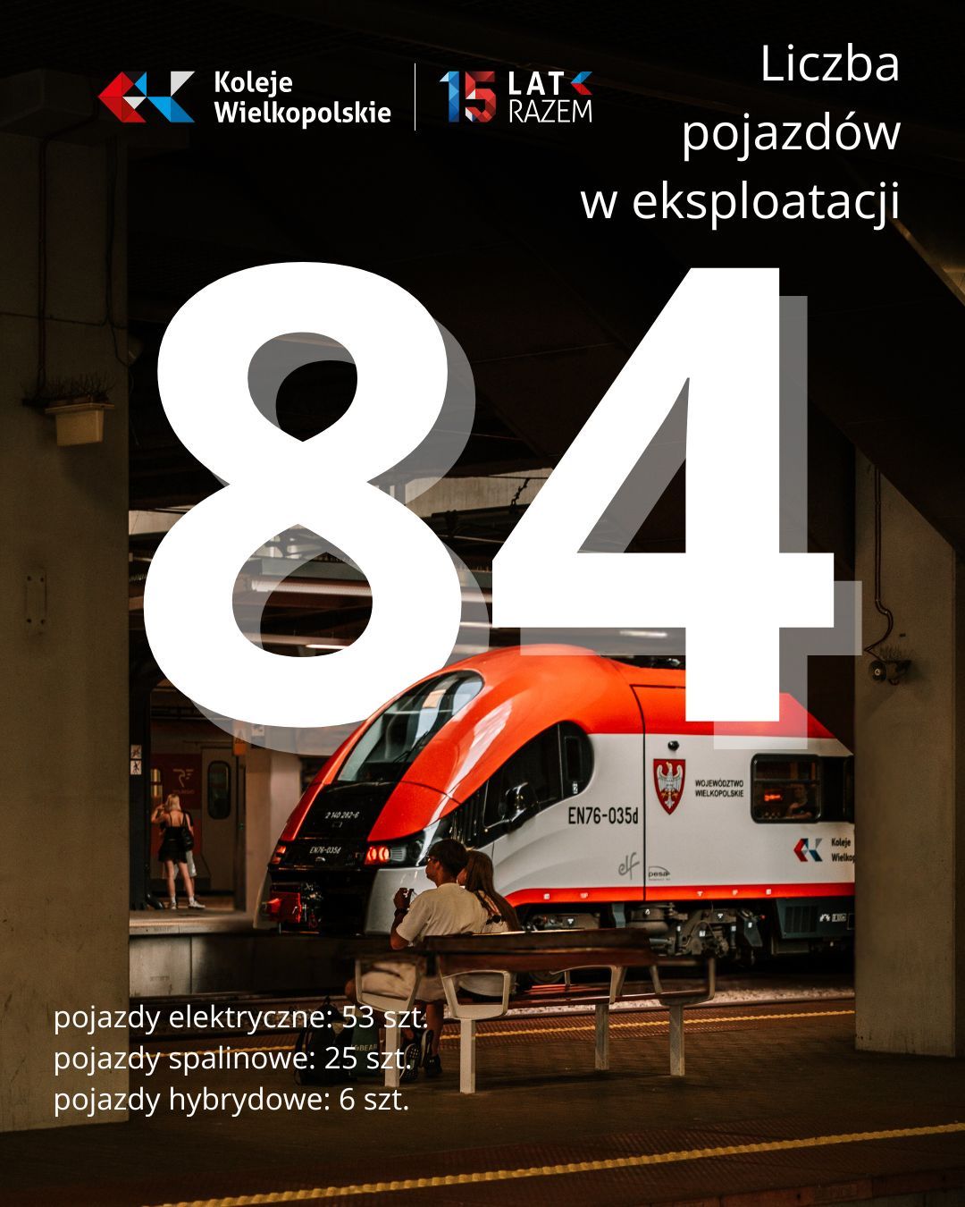 Koleje Wielkopolskie