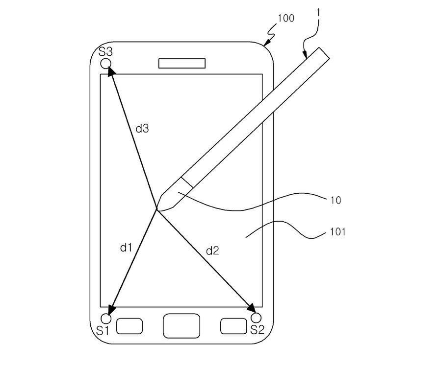Galaxy Note 4 z ultradźwiękowym rysikiem i skanerem tęczówki? 3