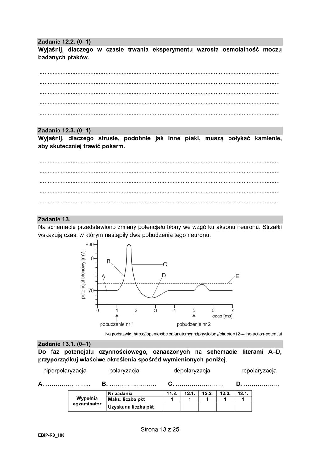 Matura 2021 z Biologii 