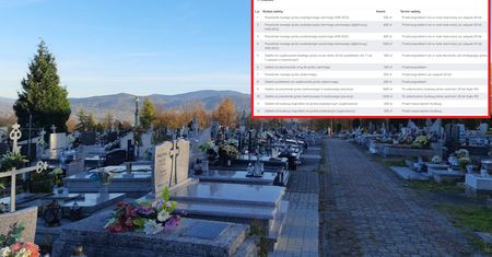 Parafia opublikowała cennik cmentarza. 3200 zł za grób betonowy