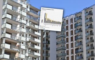 Polacy wydają pół pensji na mieszkanie? Nowe dane pokazują prawdziwy obraz [OPINIA]