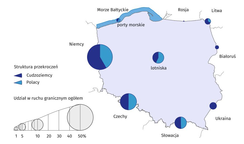 Ruch graniczny osób (z Polski i do Polski) według odcinków granic w I kwartale 2022 roku