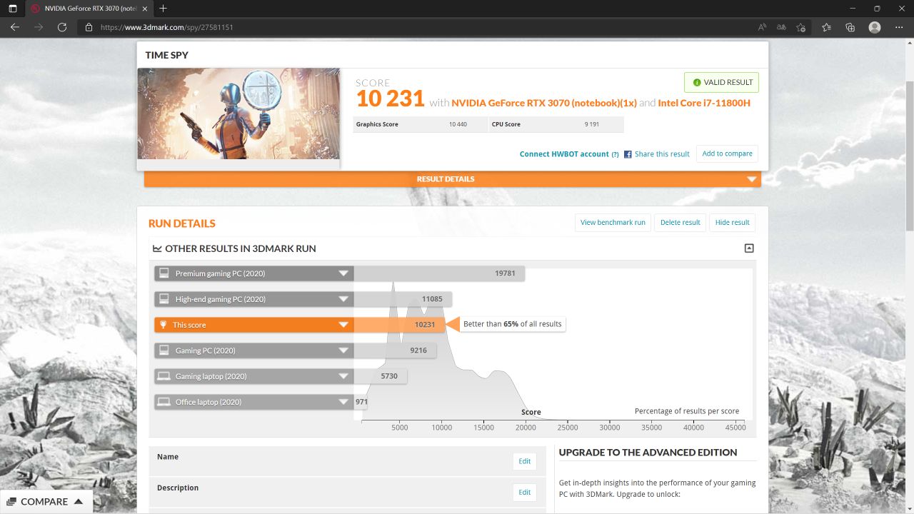 wynik testu z kartą mobilną GeForce RTX 3070 TGP 125