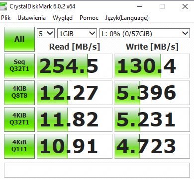 Wydajność pendrive'a w teście CrystalDiskMark.