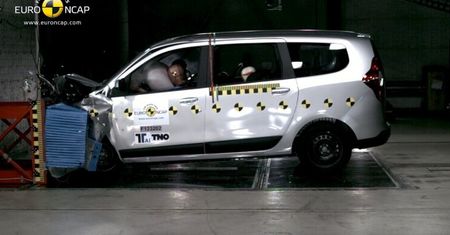 15 modeli rozbitych - wyniki najnowszych testów Euro NCAP