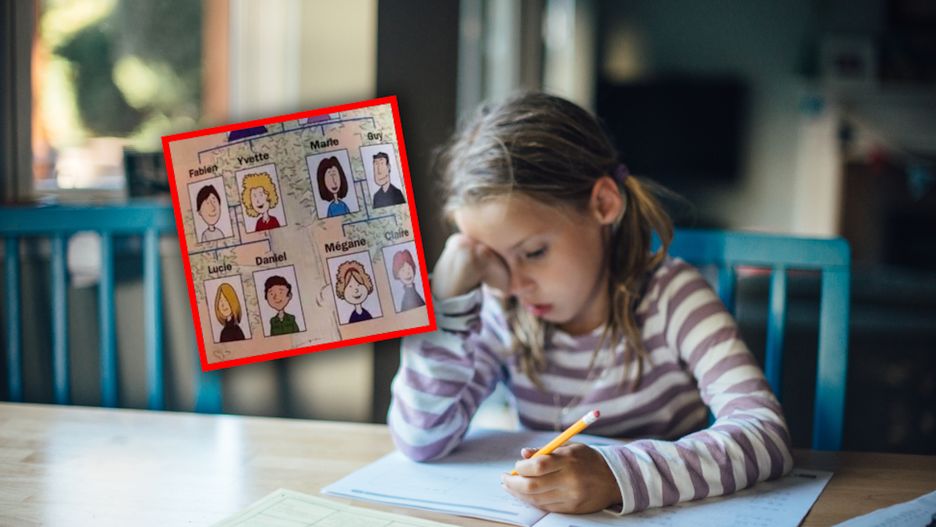 Kontrowersyjne zadanie domowe. Drzewo genealogiczne jak z "Gry o tron"