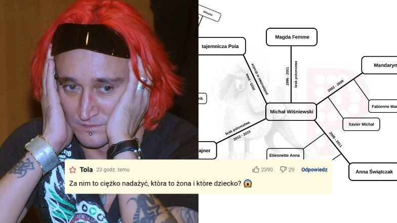 Ile żon miał Michał Wiśniewski?