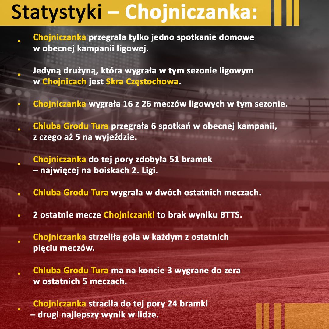 Statystyki - Chojniczanka