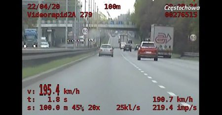 Częstochowa. Ostry rajd. Kierowca bmw pędził 195 km/h w terenie zabudowanym