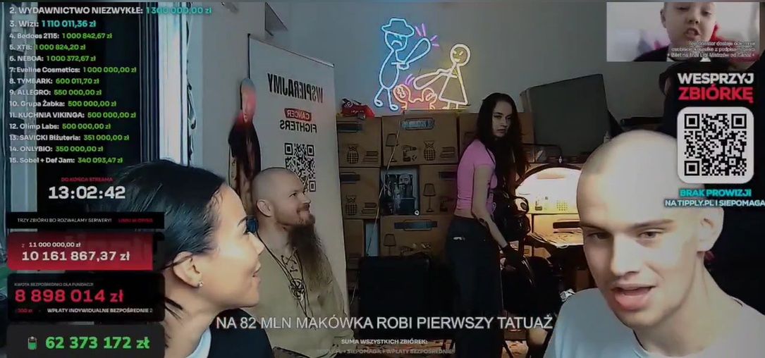 Lexy i Wojtek Gola na streamie Łatwoganga