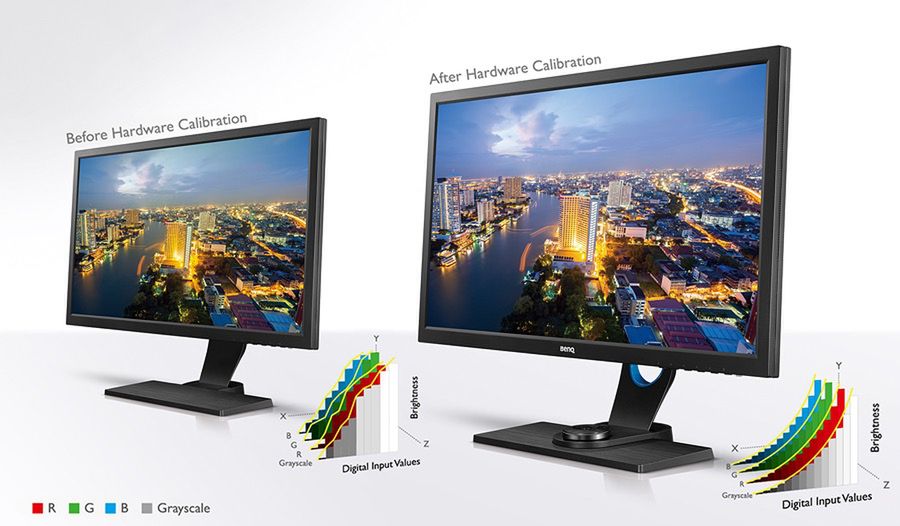 Colormanagement Survival - jak przetrwać w środowisku z zarządzaniem barwą? [część 1.] 26