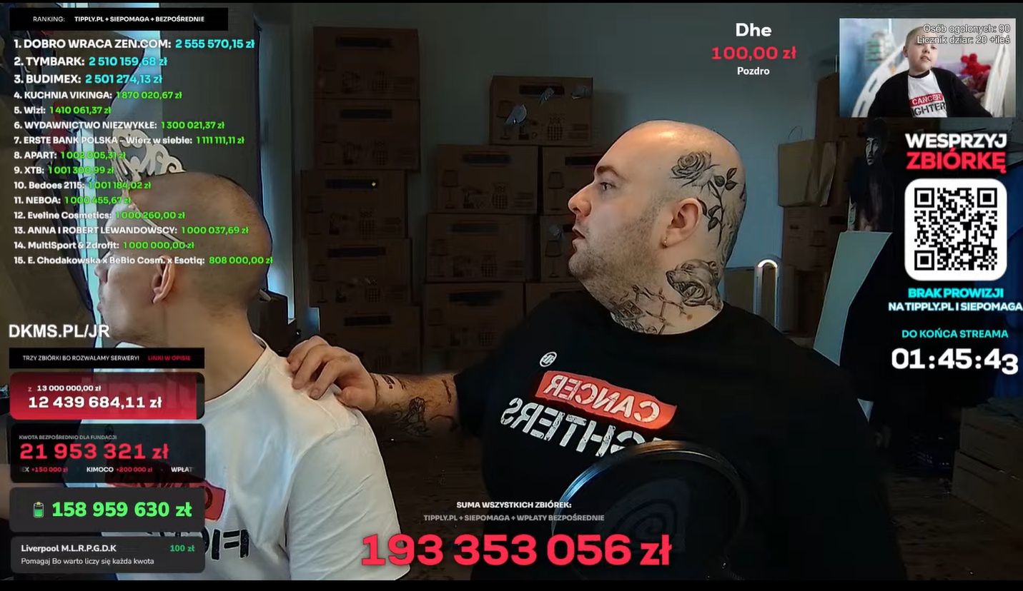 Łatwogang i Bedoes 2115