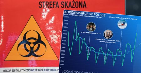 6 dni do progów alarmowych. Koronawirus w Polsce przyśpieszył, w Niemczech wciąż zwalnia